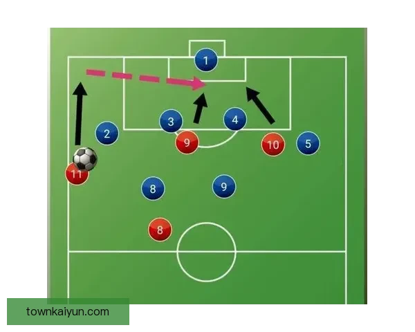 球队风格解读：如何影响比赛表现和战术选择